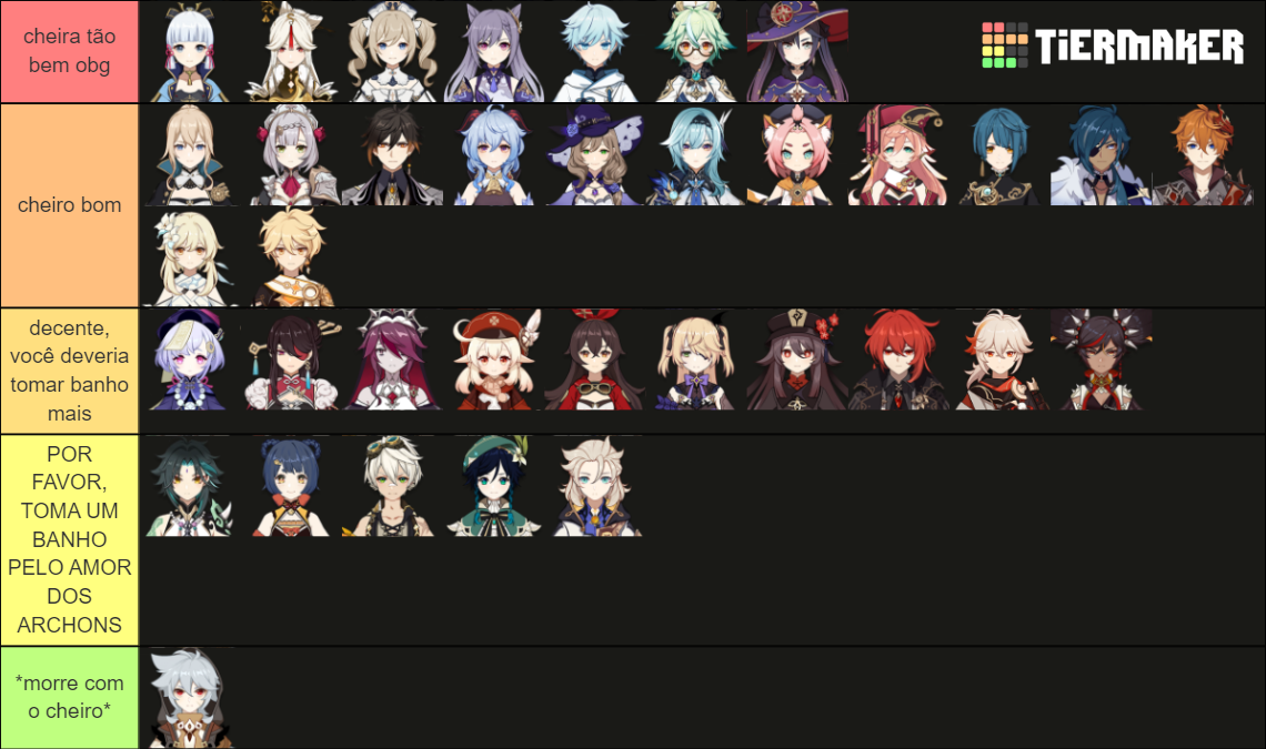 Genshin Impact smell tierlist Tier List (Community Rankings) - TierMaker