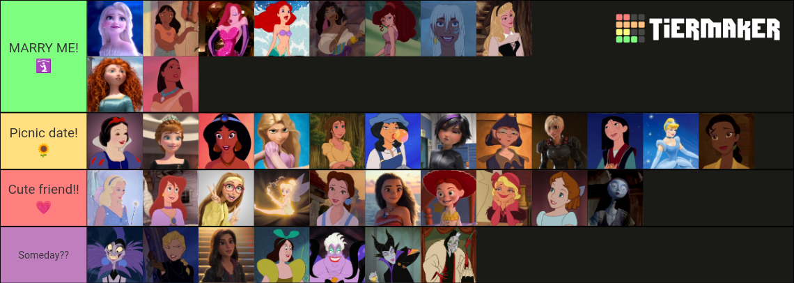 Best Disney/Pixar Waifu Material Tier List (Community Rankings) - TierMaker