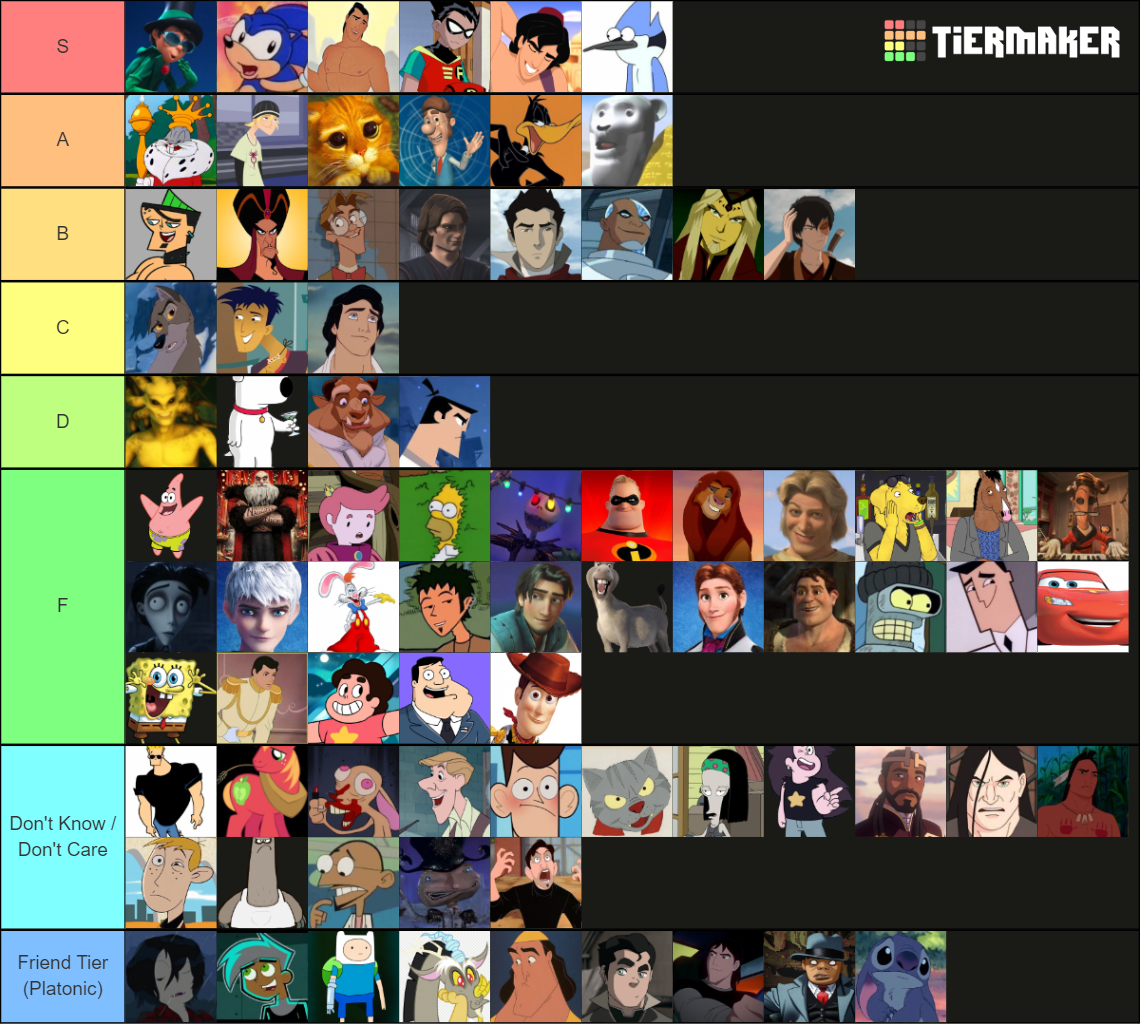 The Ultimate Cartoon Crush (boy Edition) Make V2 Tier List (community 