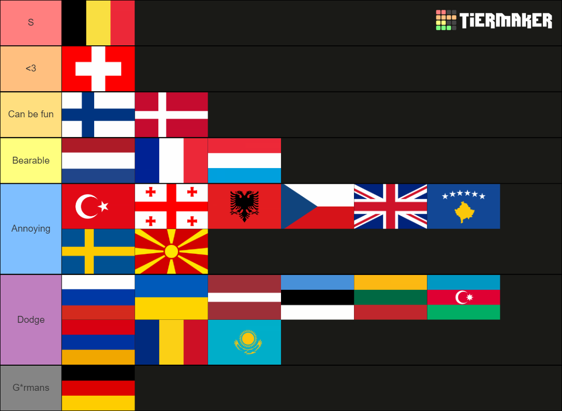 Flags of the world (197 countries) Tier List (Community Rankings