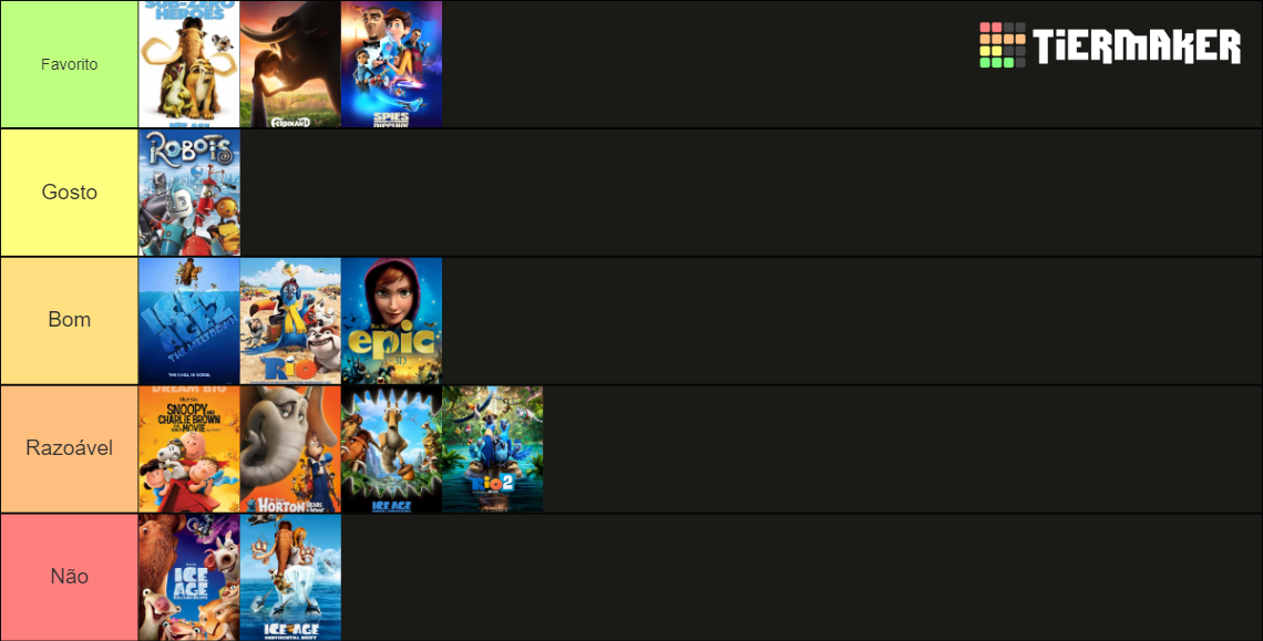 Blue Sky Studios Movies Tier List (Community Rankings) - TierMaker