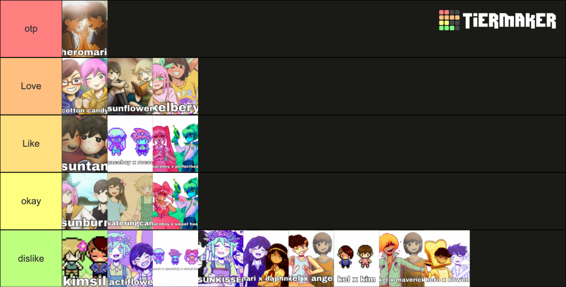 Omori ships !!! Tier List (Community Rankings) - TierMaker