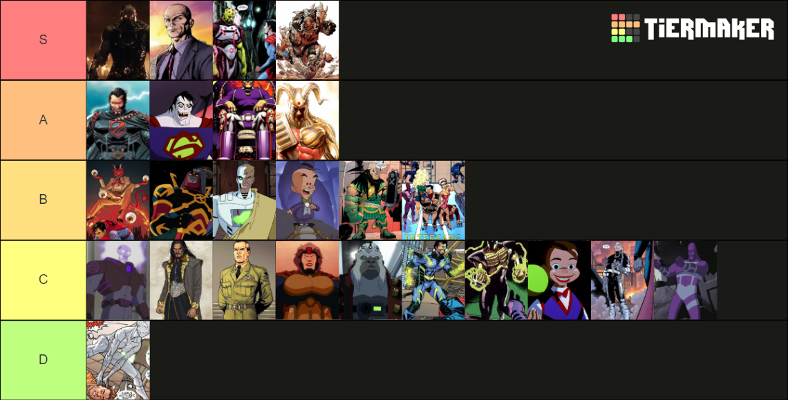 Top 25 Superman Villains Tier List (Community Rankings) - TierMaker