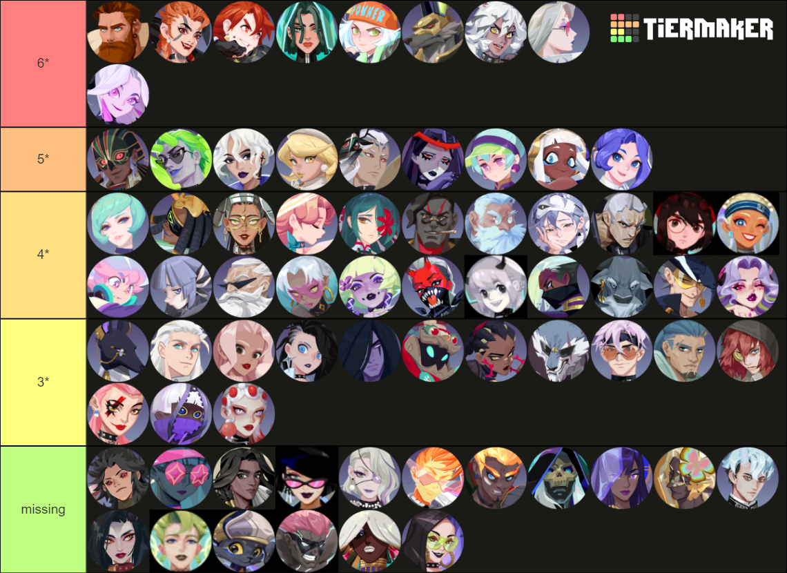 DISLYTE Esper By DaddyF2P Tier List Rankings) TierMaker