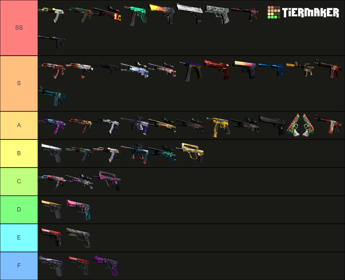 best csgo skins of all time Tier List (Community Rankings) - TierMaker