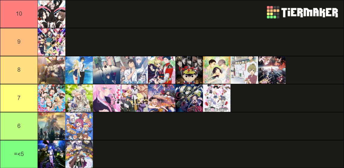 Anime Spring 2022 Tier List Rankings) TierMaker