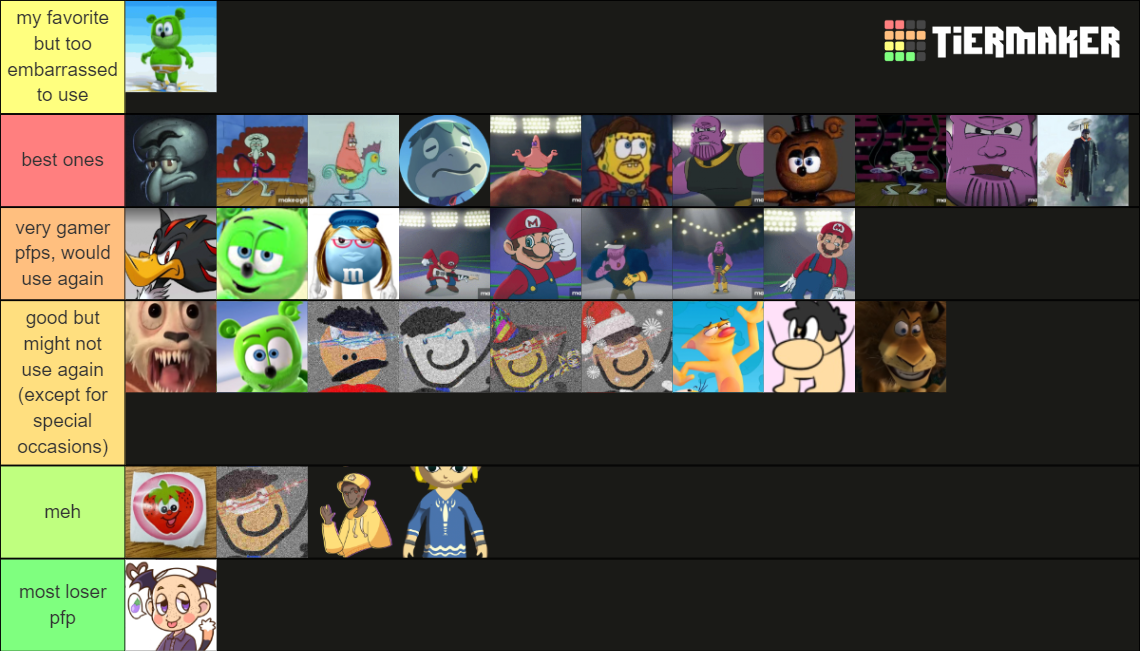 el winner pfp Tier List (Community Rankings) - TierMaker