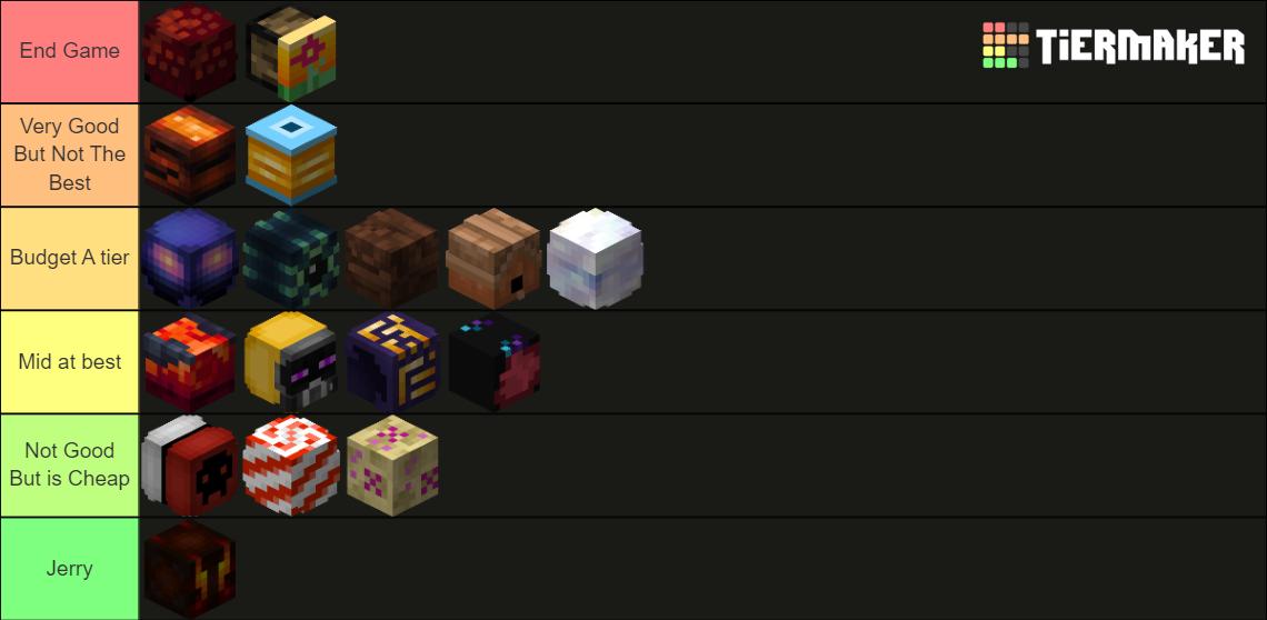 Hypixel Skyblock Power Stones Tier List Rankings) TierMaker