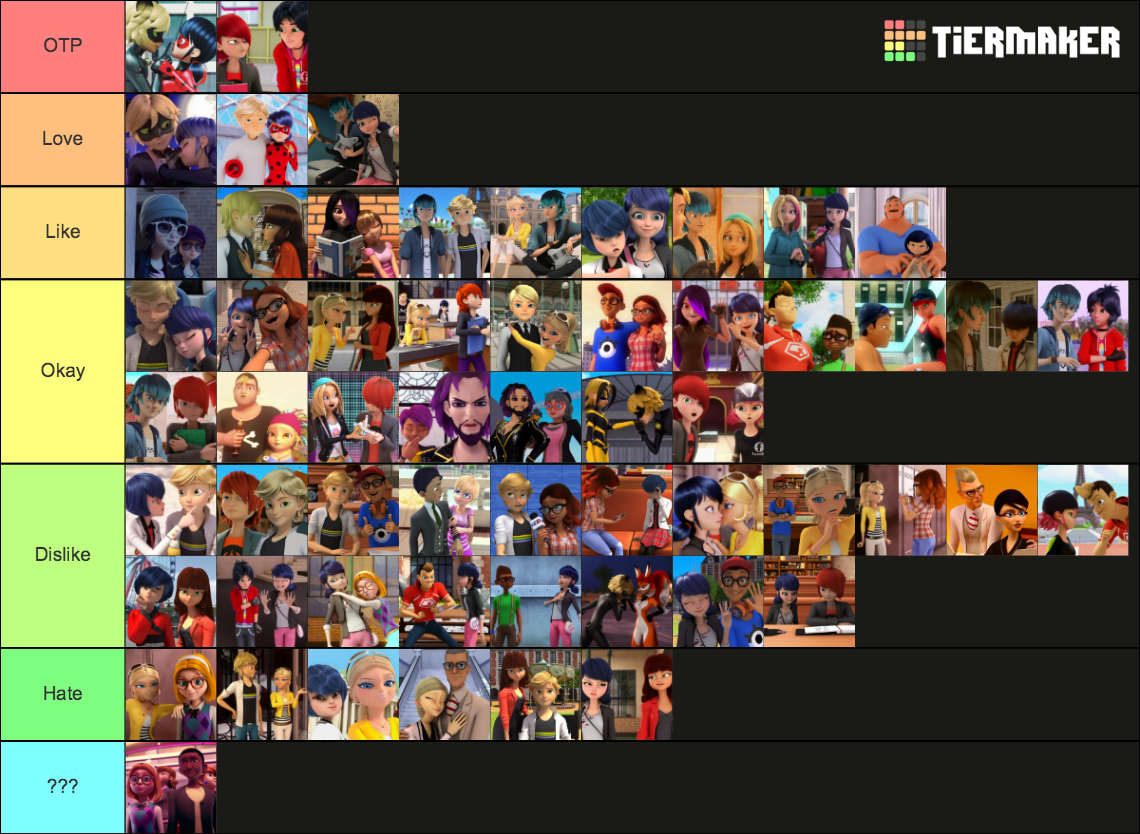 Miraculous Ladybug Characters Tier List Tierlists | Hot Sex Picture