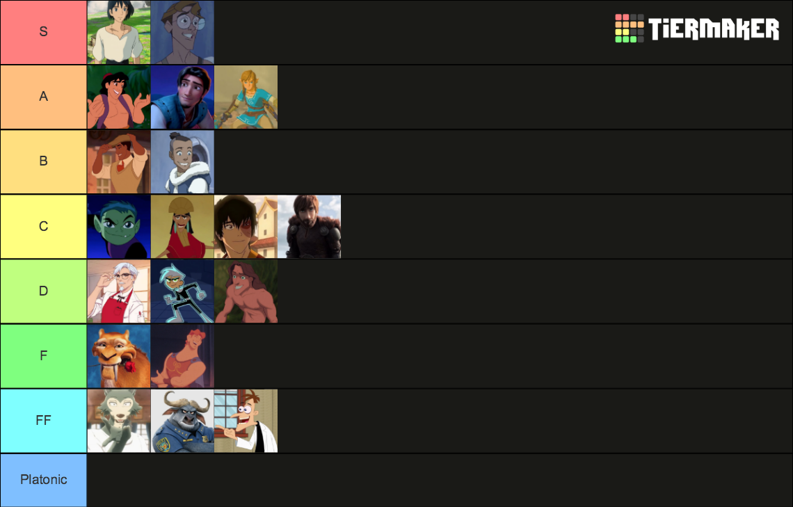 the-ultimate-male-cartoon-crush-tier-list-community-rankings-tiermaker-vrogue