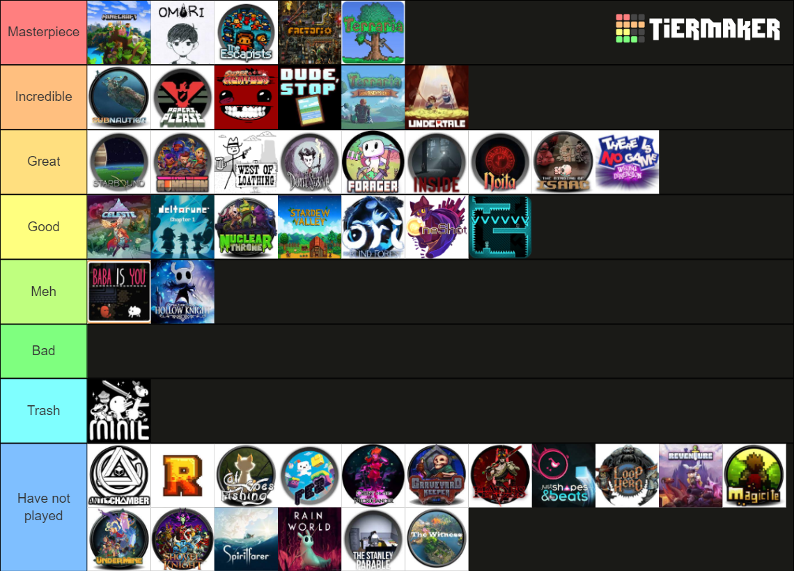 indie-games-tier-list-community-rankings-tiermaker