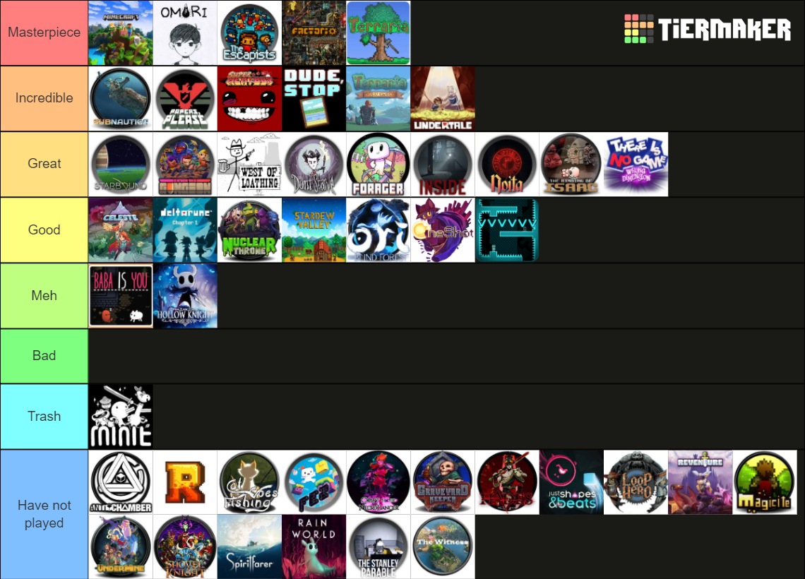 Indie Games Tier List Community Rankings TierMaker
