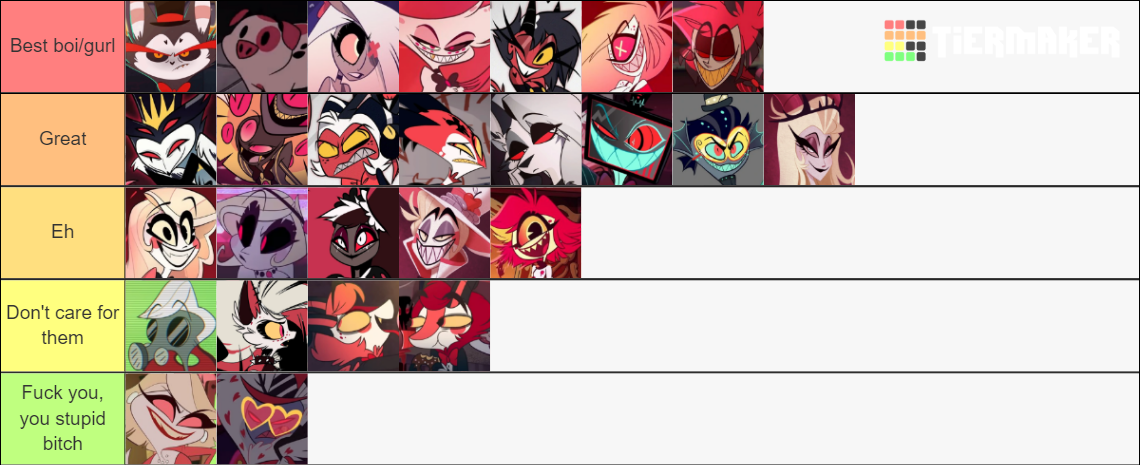 Hazbin Hotel/Helluva Boss Characters Tier List (Community Rankings ...