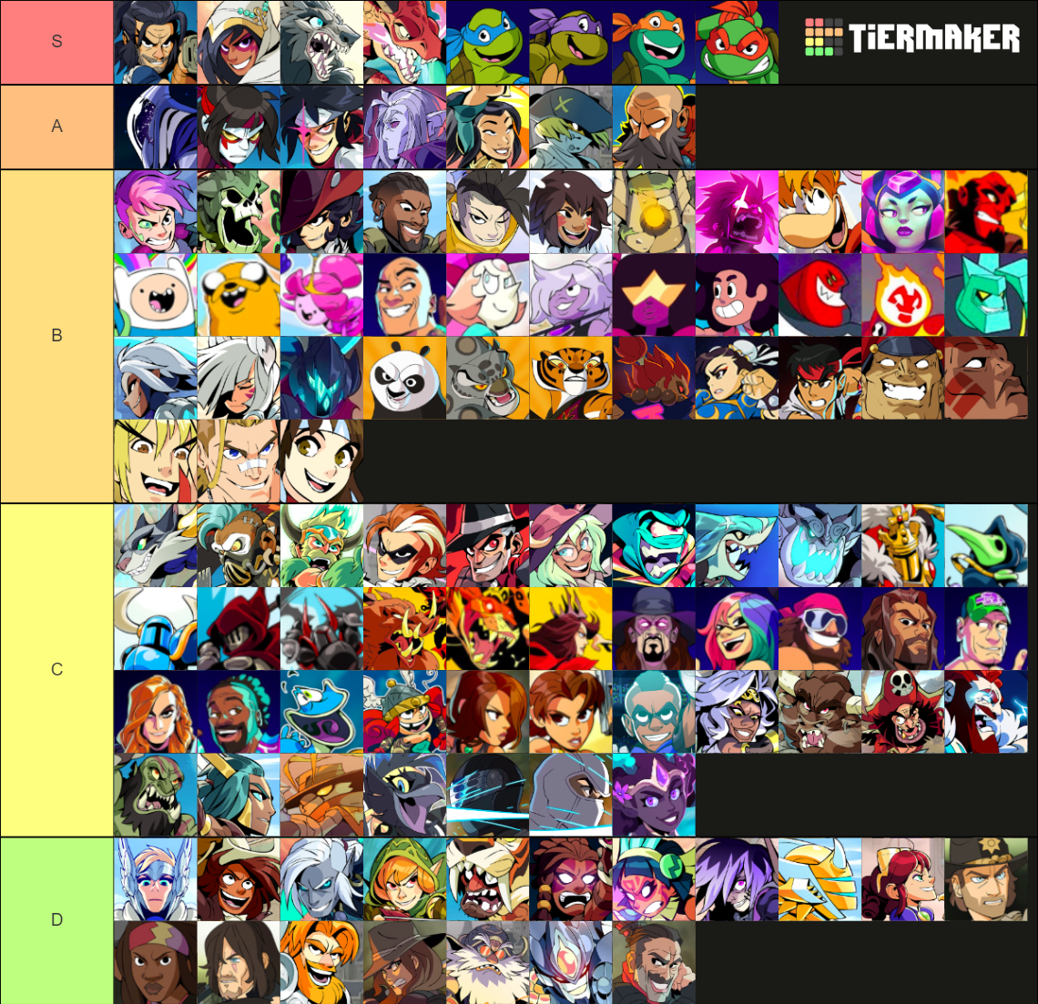 Brawlhalla Legends and Crossovers Tier List Rankings