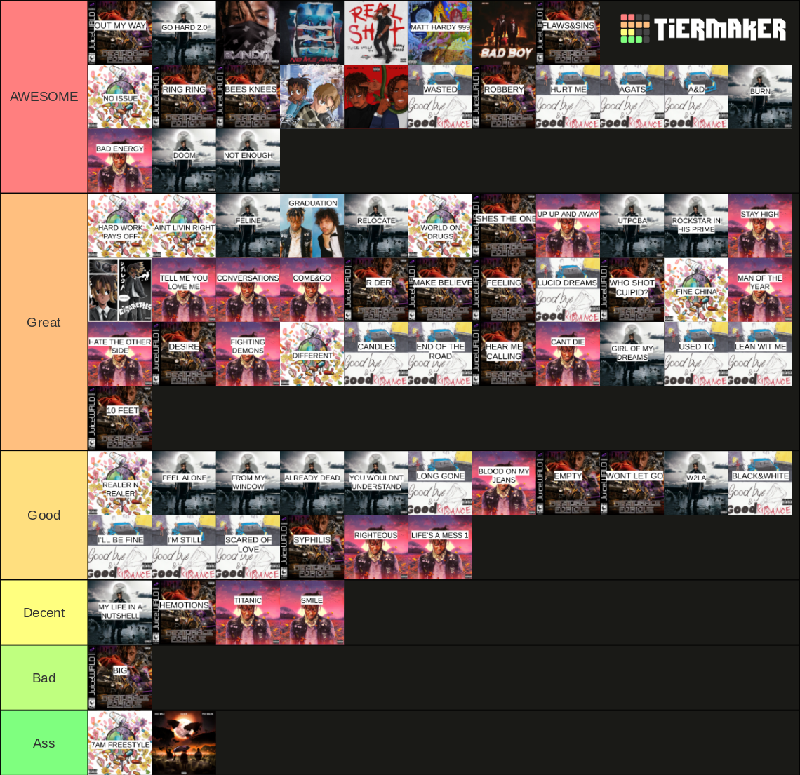 Juice WRLD Songs Tier List Community Rankings TierMaker juice-wrld-songs-tier-list-community-rankings-tiermaker