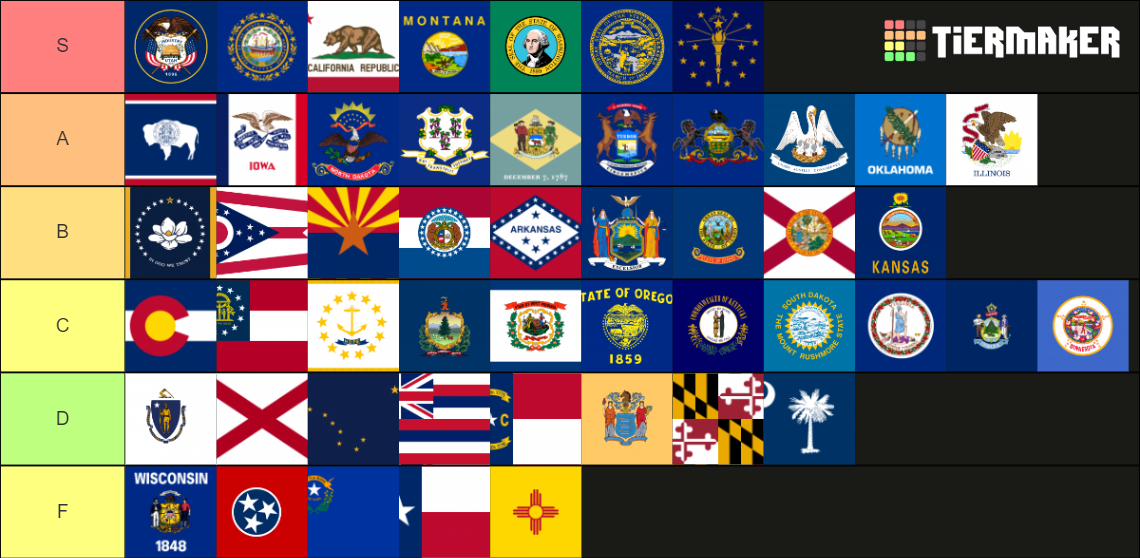 US State Flag (Updated 2020) Tier List Rankings) TierMaker
