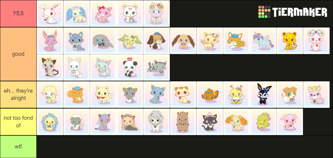 Jewelpet Tier List Rankings) TierMaker