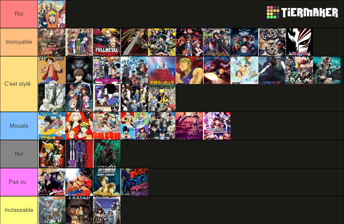 Mon Classement Anim Tier List Community Rankings TierMaker