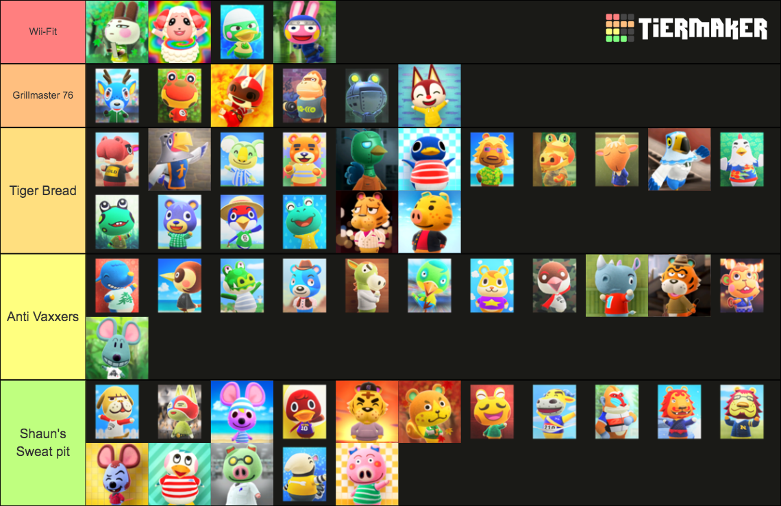 ACNH Jock Villagers Tier List (Community Rankings) - TierMaker