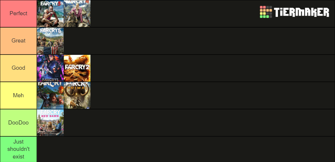 All The Main Farcry Games Tier List Community Rankings Tiermaker