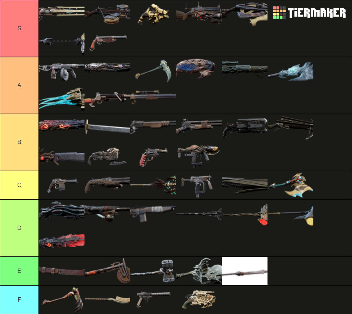 every-remnant-weapon-tier-list-community-rankings-tiermaker