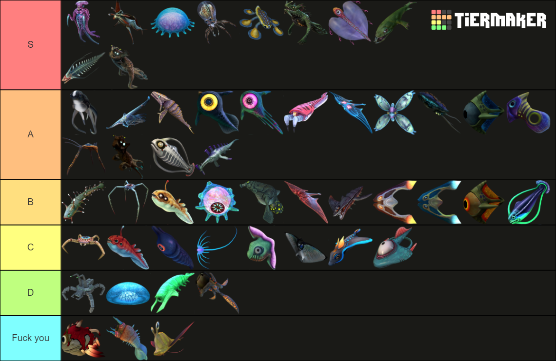 Subnautica Creature Tier List (Community Rankings) - TierMaker