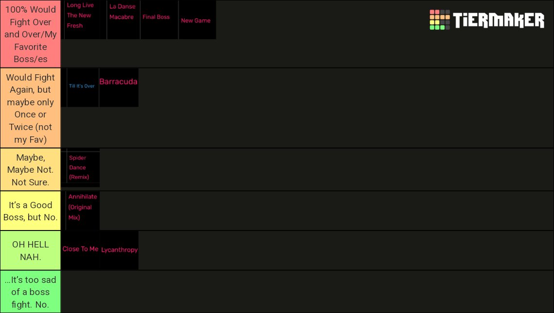 JSAB Bosses Tier List (Community Rankings) - TierMaker