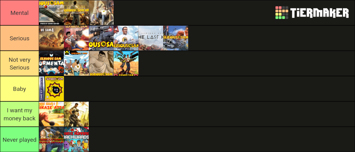 Serious Sam Game Tier List (Community Rankings) - TierMaker
