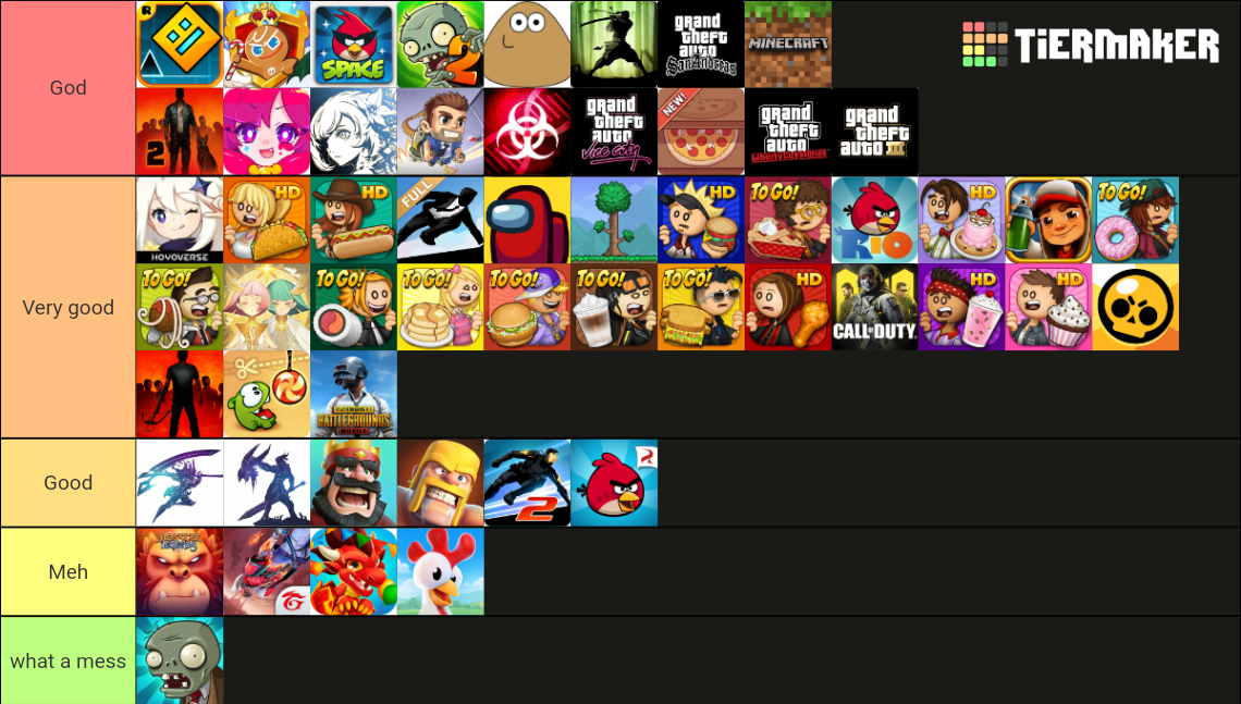 Mobile games Tier List Rankings) TierMaker