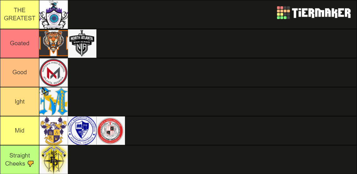 Aps Highschool Bands Tier List Community Rankings TierMaker aps-highschool-bands-tier-list-community-rankings-tiermaker