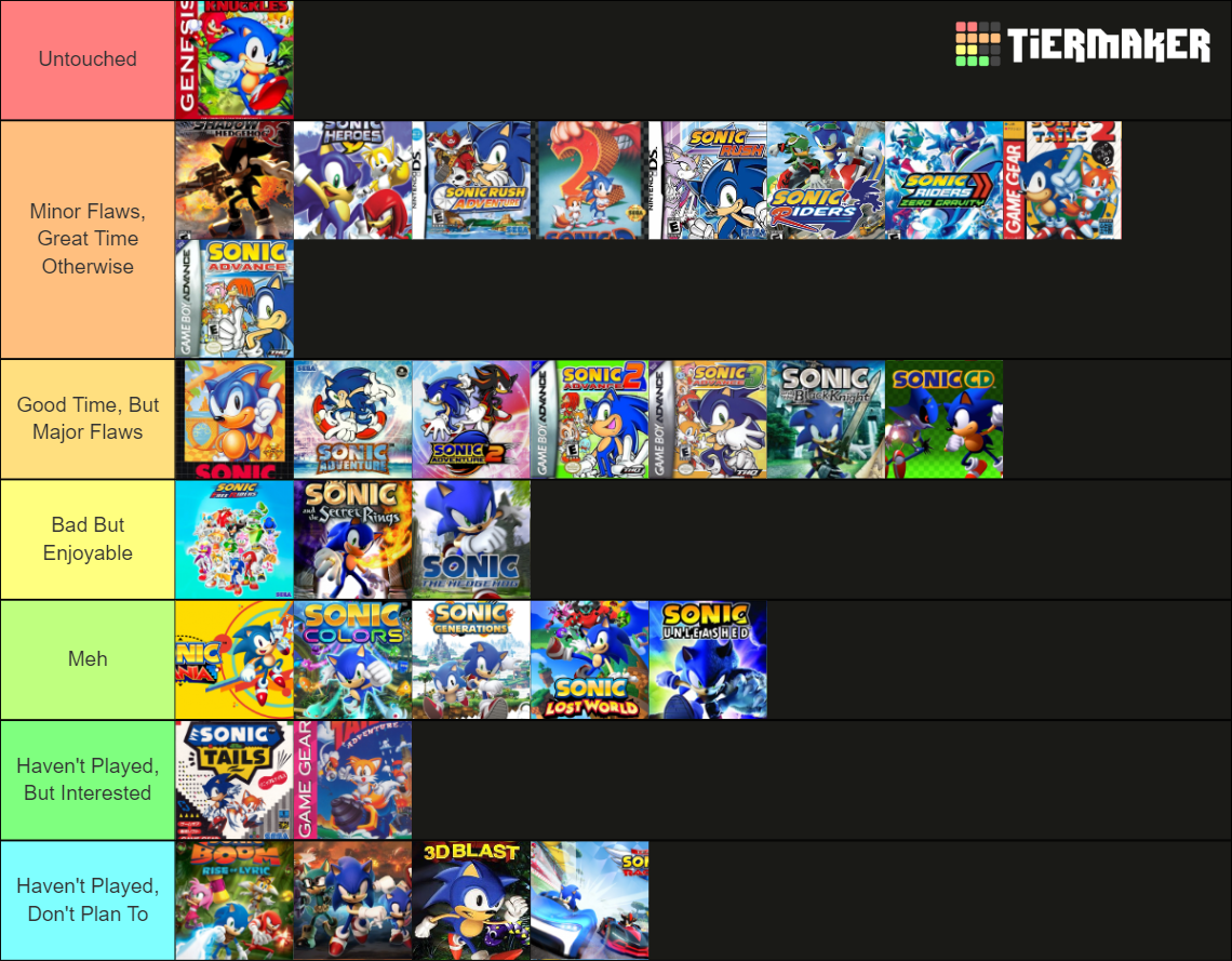 sonic-tier-tier-list-community-rankings-tiermaker