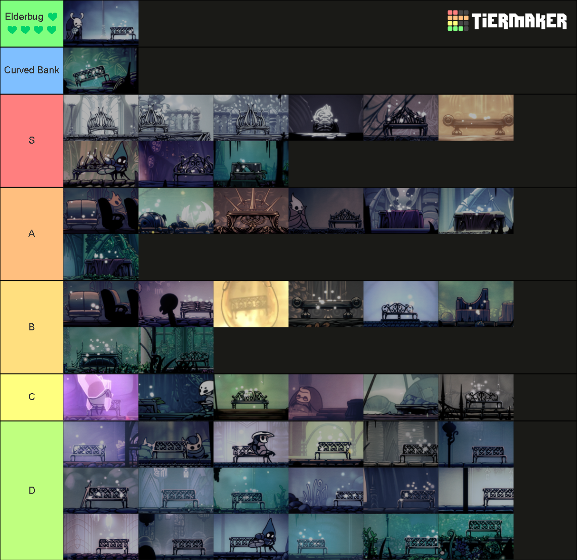Hollow Knight Benches Tier List Rankings) TierMaker
