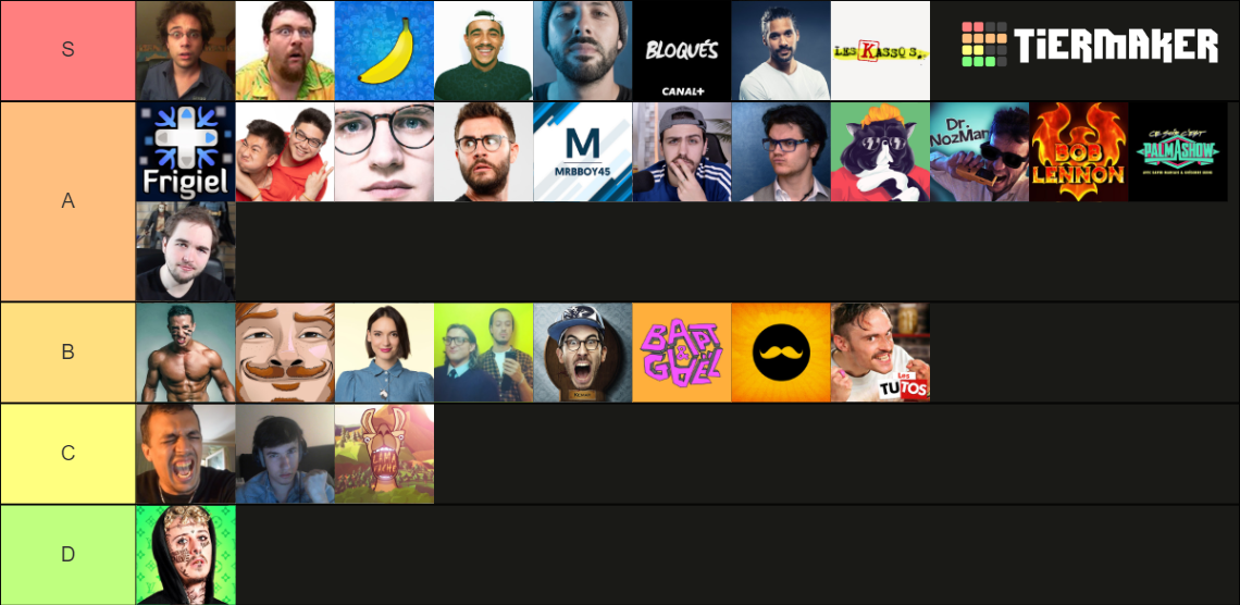 Youtubeurs Fr Et Eng Connu Tier List (Community Rankings) - TierMaker