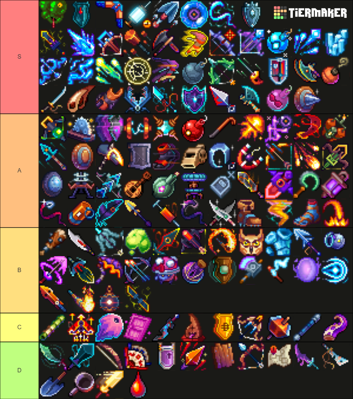 Dead Cells Update 24 Tier List (Community Rankings) - TierMaker