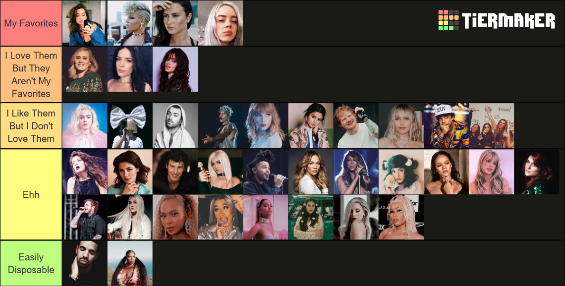 pop-singer-tier-list-community-rankings-tiermaker