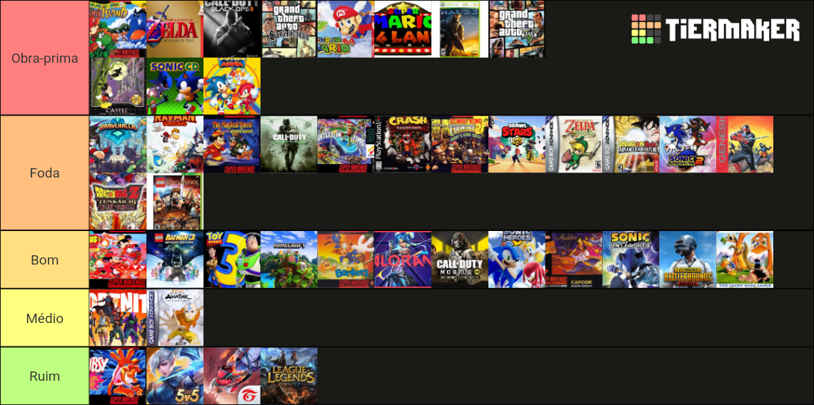 Tier List Jogos 2025 