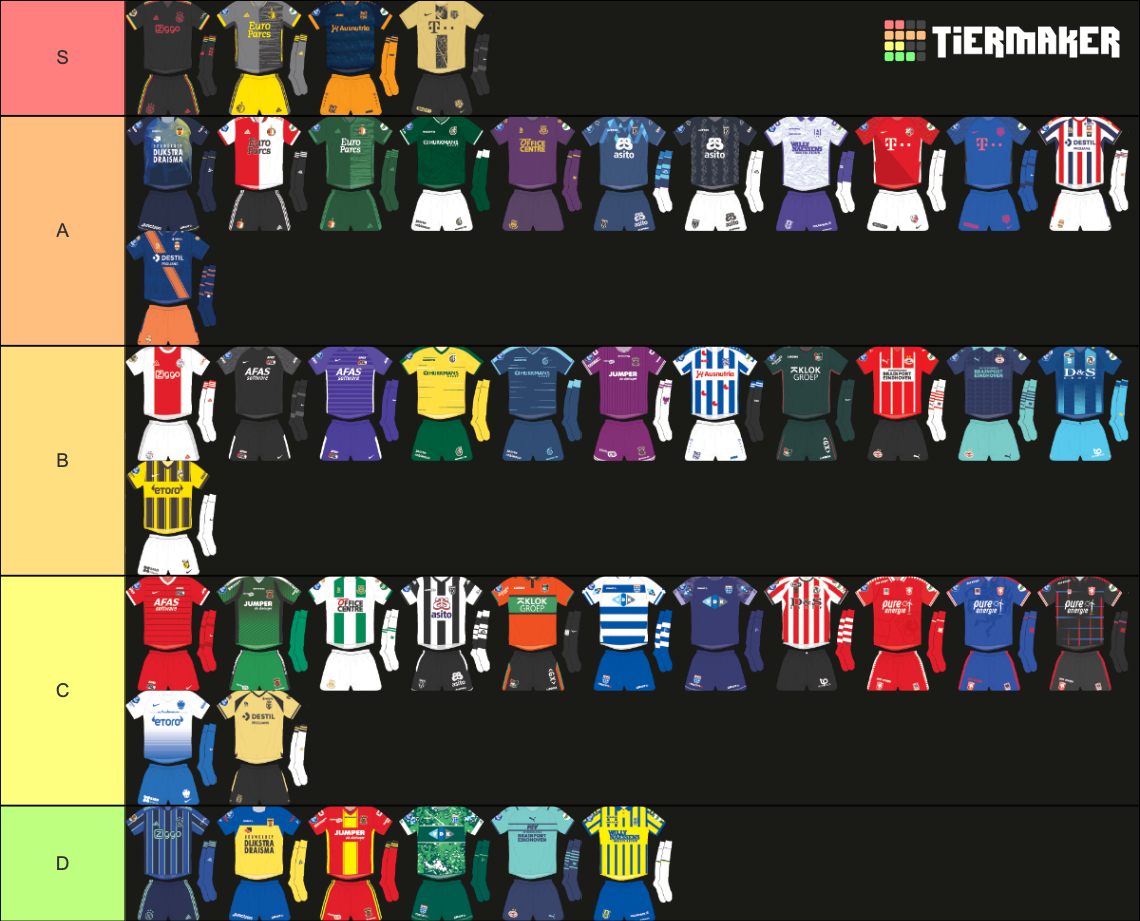 Eredivisie 2122 Kits Tier List Rankings) TierMaker