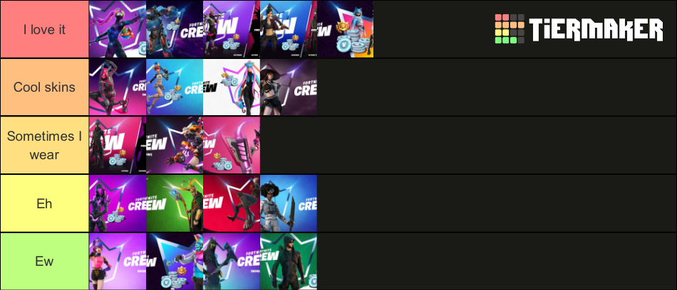 Fortnite Crew Skins Tier List (Community Rankings) - TierMaker