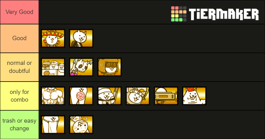 Battle cats ( only catfood special cats ) Tier List (Community Rankings ...