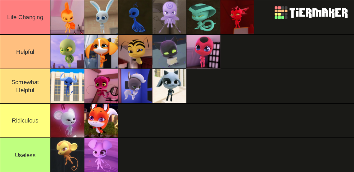 All Kwami Powers From Miraculous Ladybug Tier List Community Rankings All Kwami Powers From Miraculous Ladybug Tier List Community Rankings