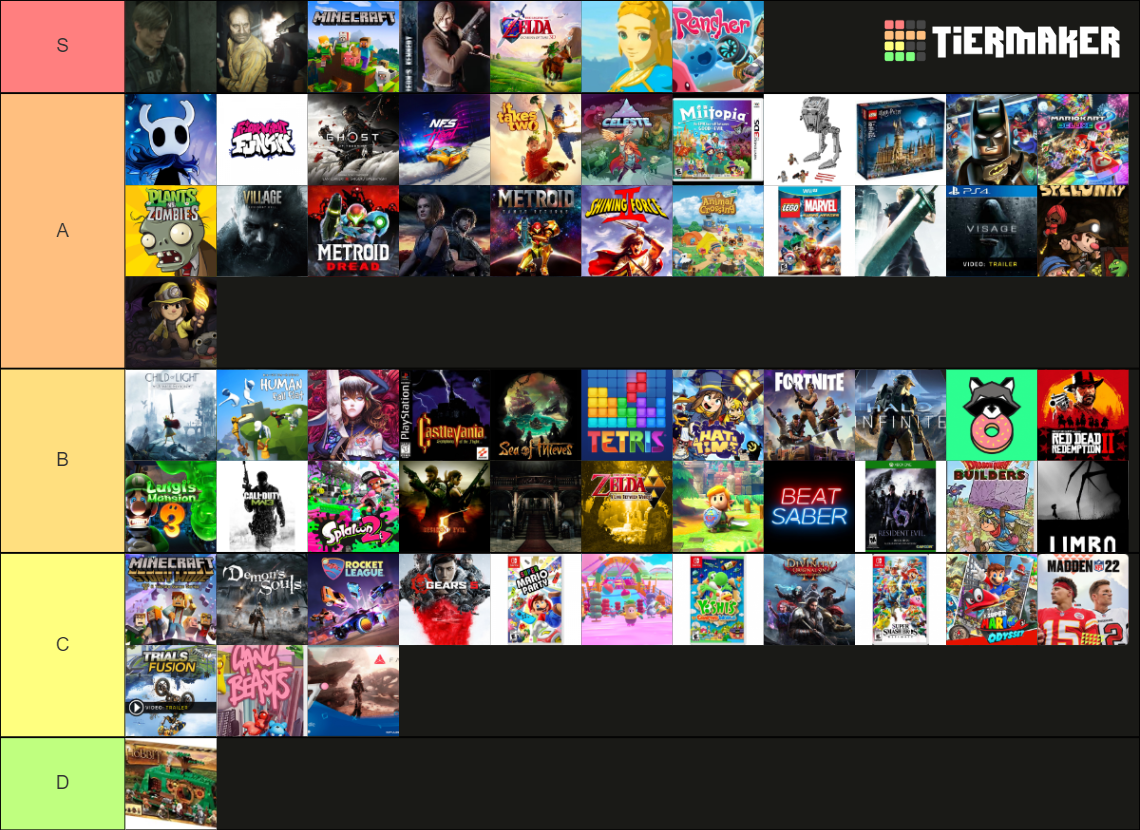 Best video games of all ever Tier List (Community Rankings) - TierMaker