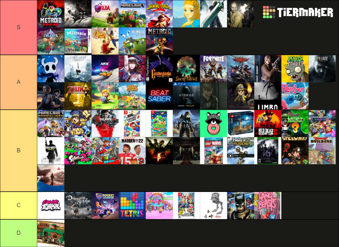 Best video games of all ever Tier List (Community Rankings) - TierMaker
