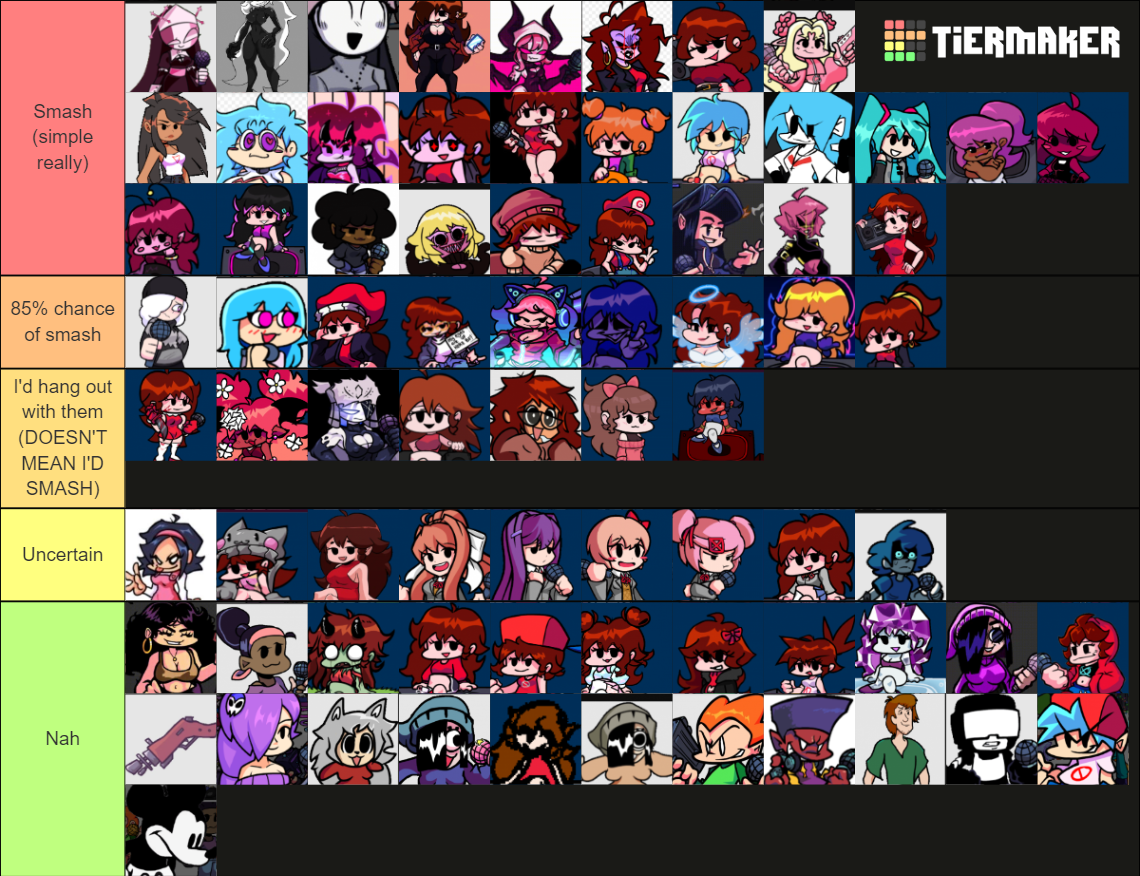 Smash Or Pass Tier List Community Rankings Tiermaker