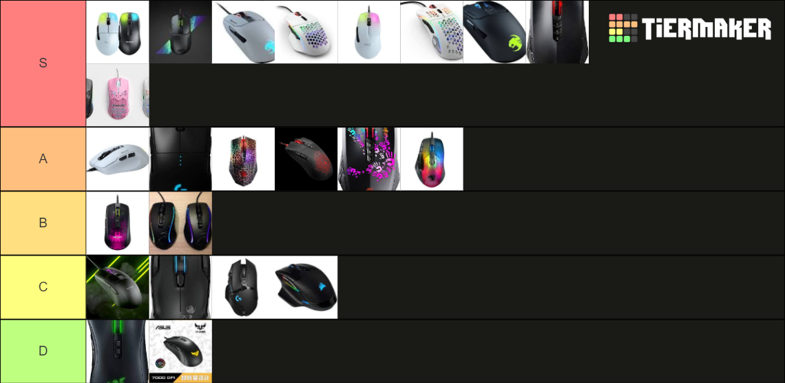 Gaming Mice Tier List Rankings) TierMaker