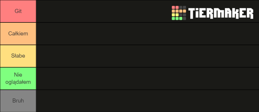 Pokemon Anime Series Tier List (Community Rankings) - TierMaker