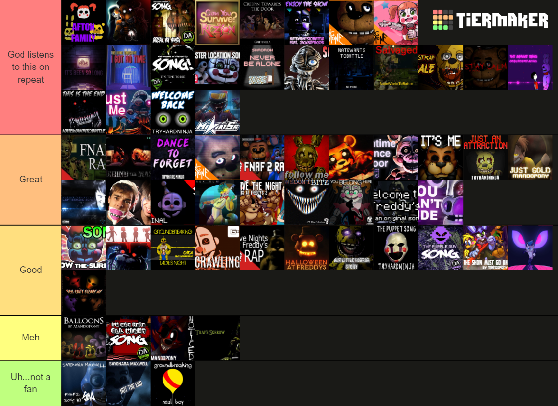 Fnaf Songs Tier List (Community Rankings)   TierMaker