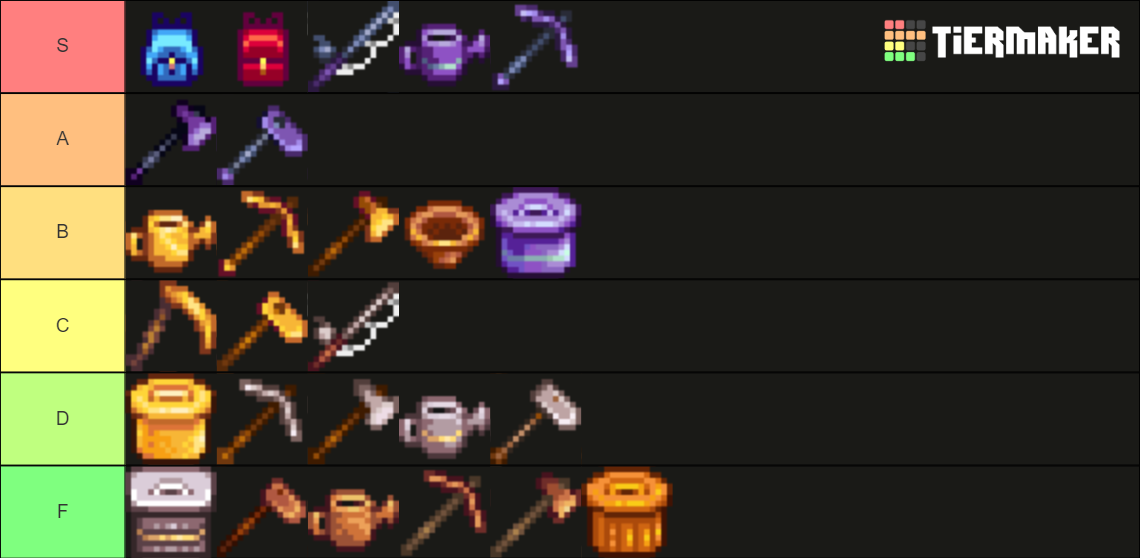 Stardew Valley Tools Tier List Rankings) TierMaker