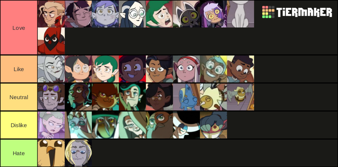 My Tier List Of Toh Characters Theowlhouse 1103