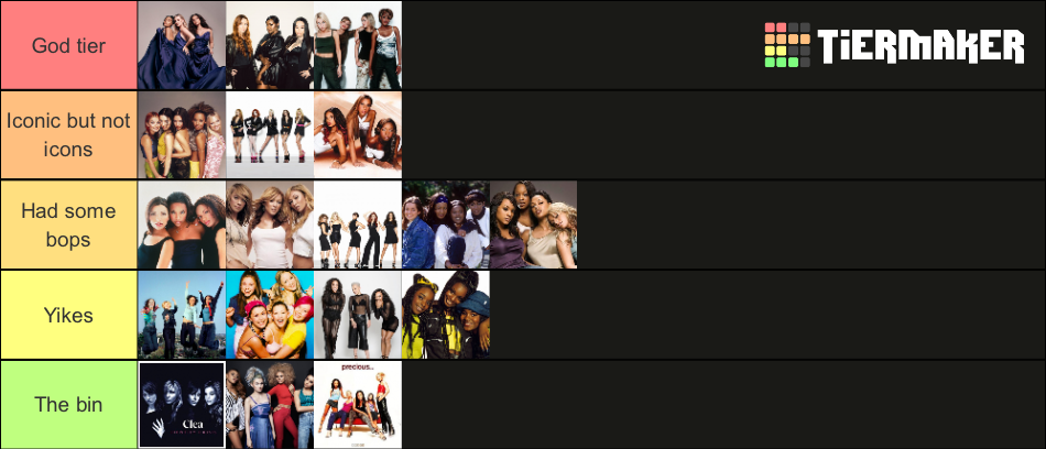 british-girl-bands-tier-list-community-rankings-tiermaker