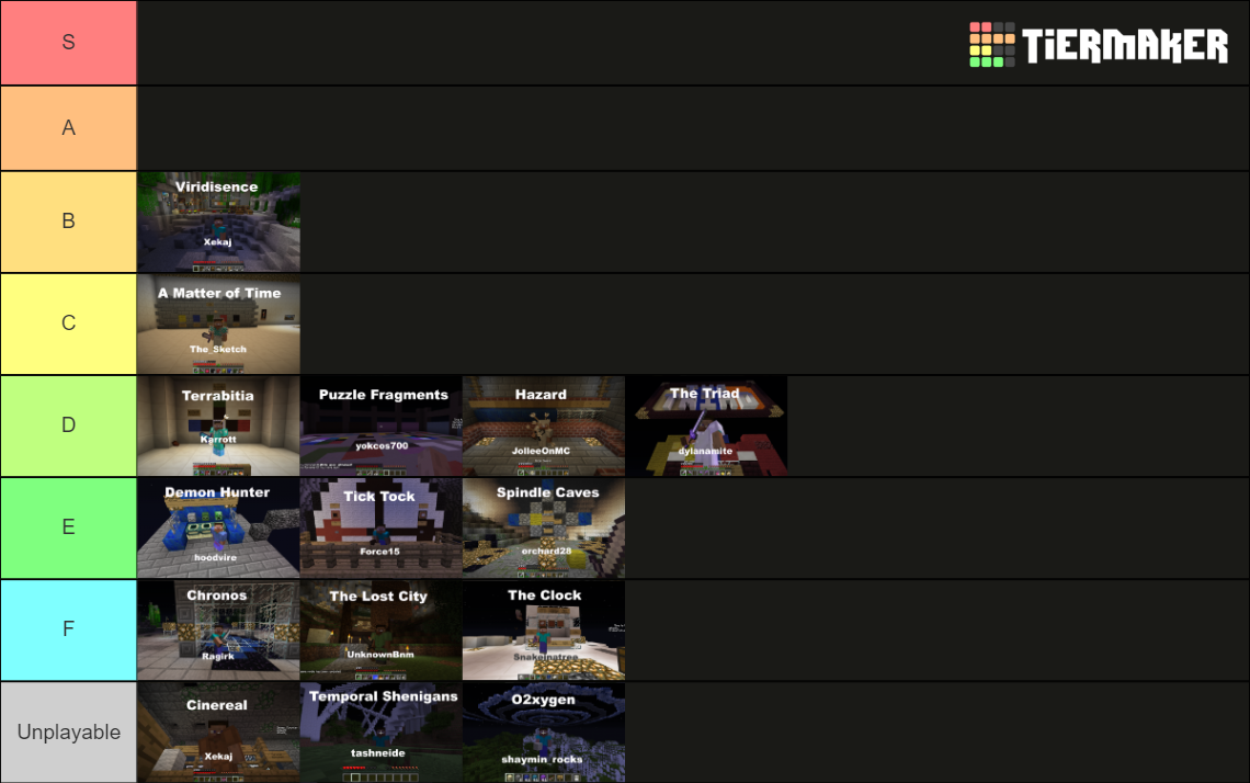 CTM Strawberry Jam Maps Tier List (Community Rankings) - TierMaker